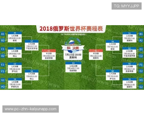 世界杯赛事城市后续利用方案被写入城市发展蓝图